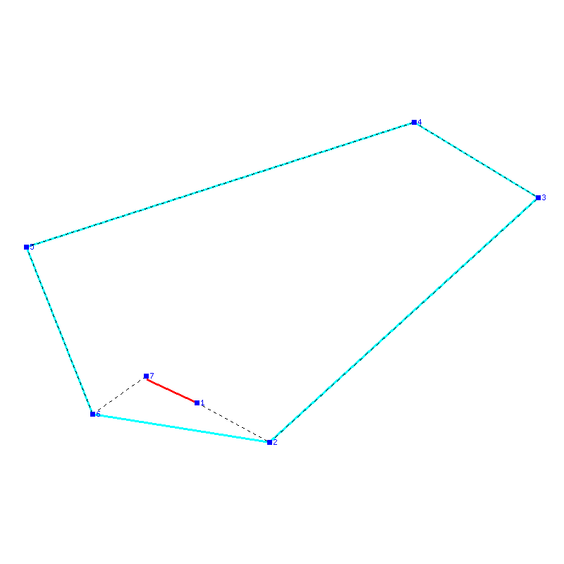 Flugauswertung